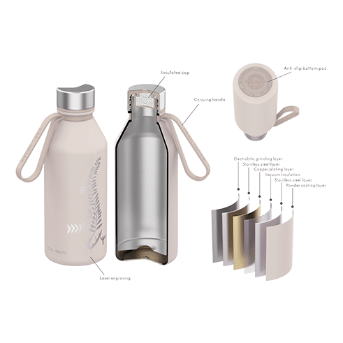 CARL OSCAR Spirit TEMPflask Garrafa Térmica 0.5L Cinza