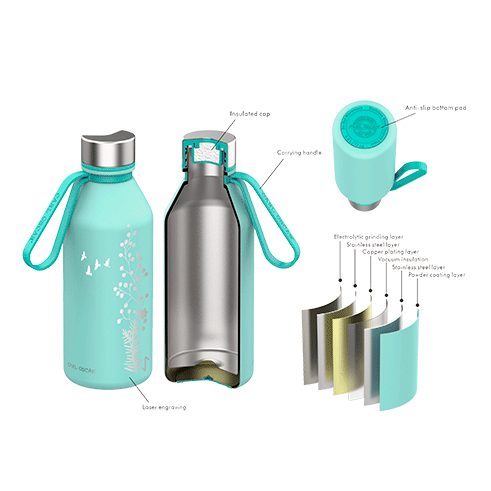CARL OSCAR Spirit TEMPflask Garrafa Térmica 0.5L Verde
