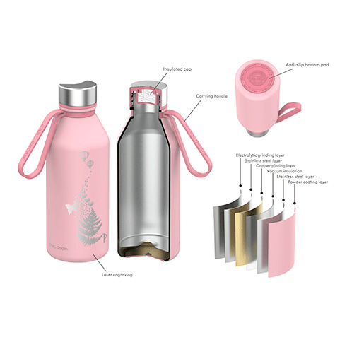 CARL OSCAR Spirit TEMPflask Garrafa Térmica 0.5L Rosa