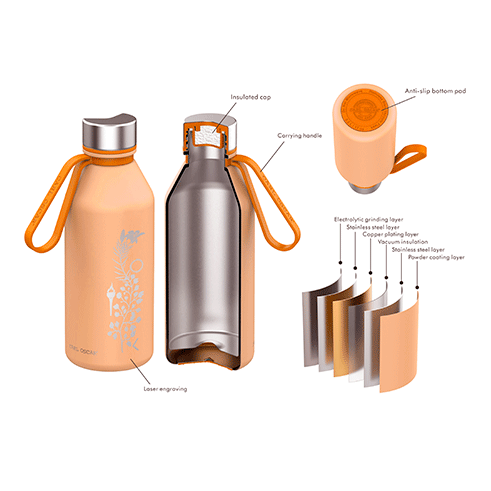 CARL OSCAR Spirit TEMPflask Garrafa Térmica 0.5L Laranja