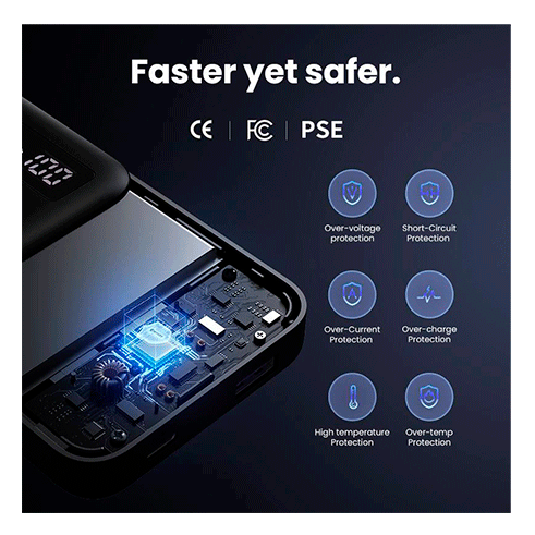 UGREEN PB311 Powerbank Fast Charging 10000mAh 20W Preto
