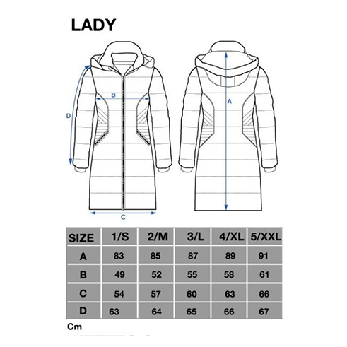 GEOGRAPHICAL NORWAY WW1896F/GN ABEILLE Parka Taupe